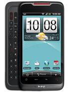Best available price of HTC Merge in Monaco