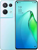 Best available price of Oppo Reno8 Pro (China) in Monaco
