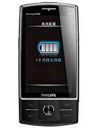 Best available price of Philips X815 in Monaco